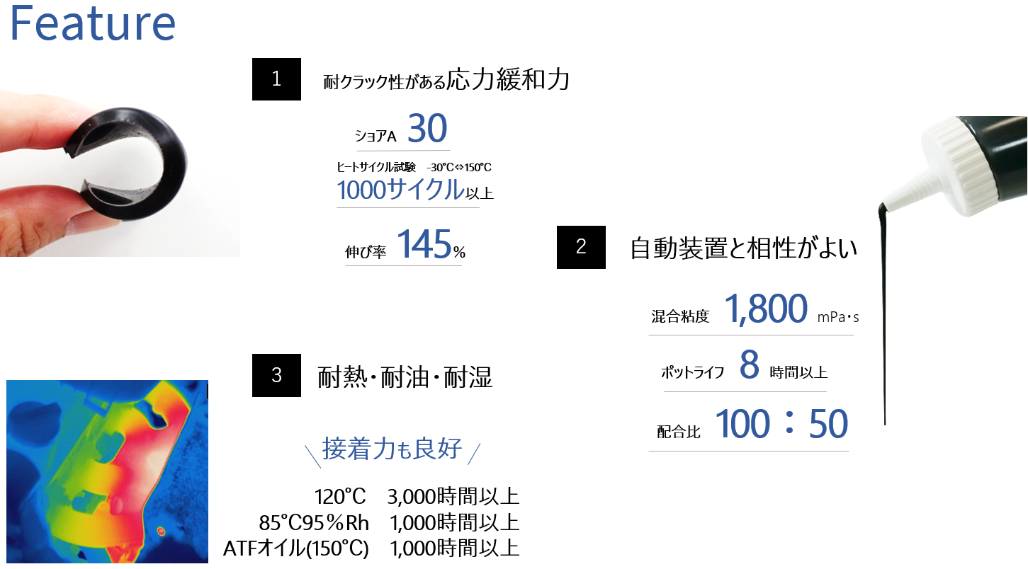 エポキシ封止材料XMー2437HY－690_ペルノックス