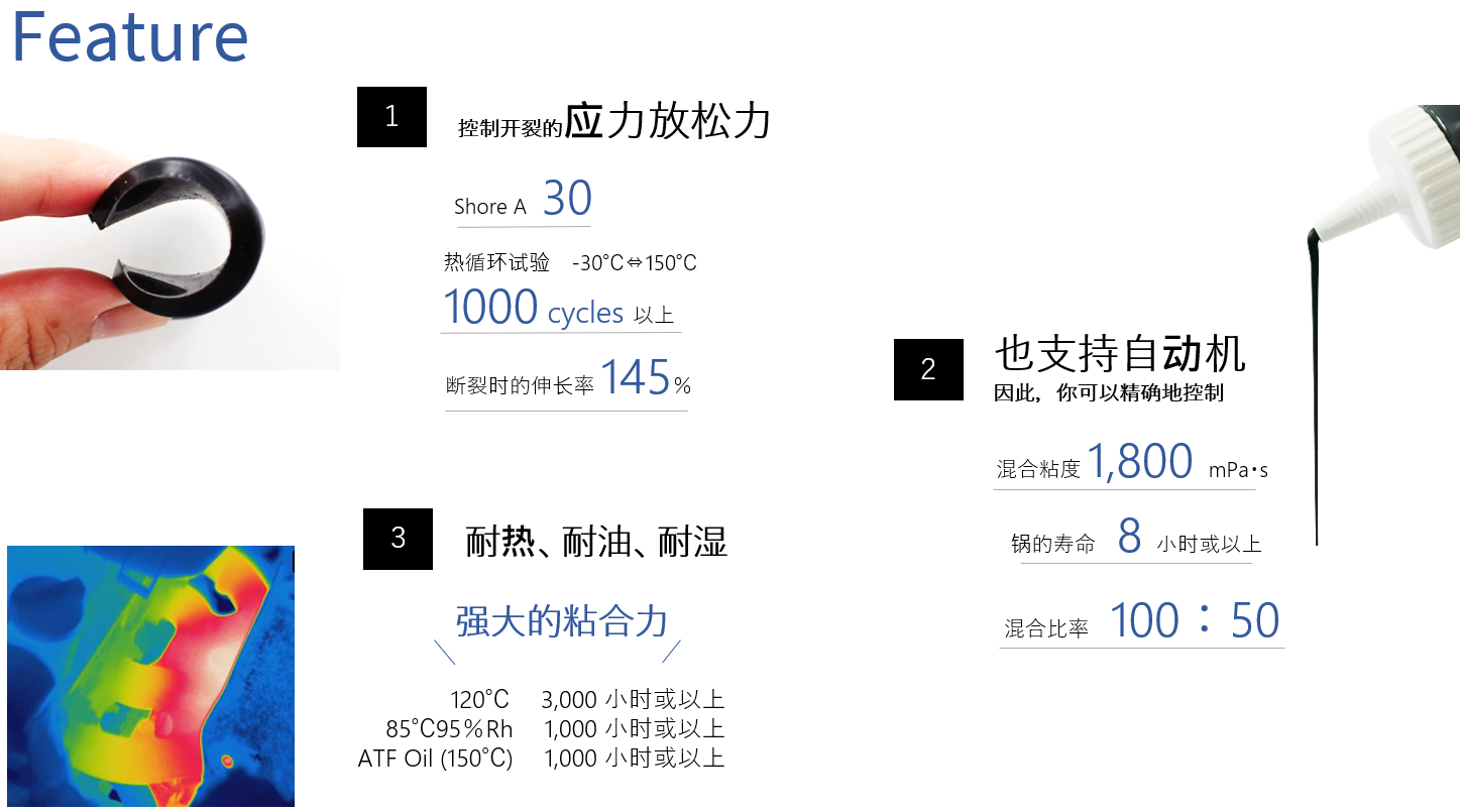 XM-2437 HY-690 环氧树脂封装材料在电动汽车中的应用越来越多_PELNOX