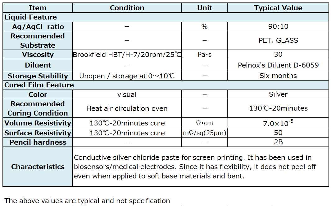 Technical data of silver chloride paste K-3981 for bioelectrodes and biosensor electrodes