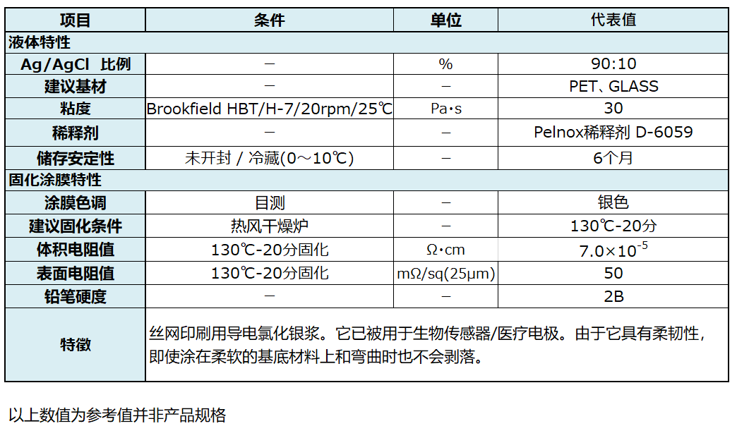 氯化银浆 PELTRON K-3981
