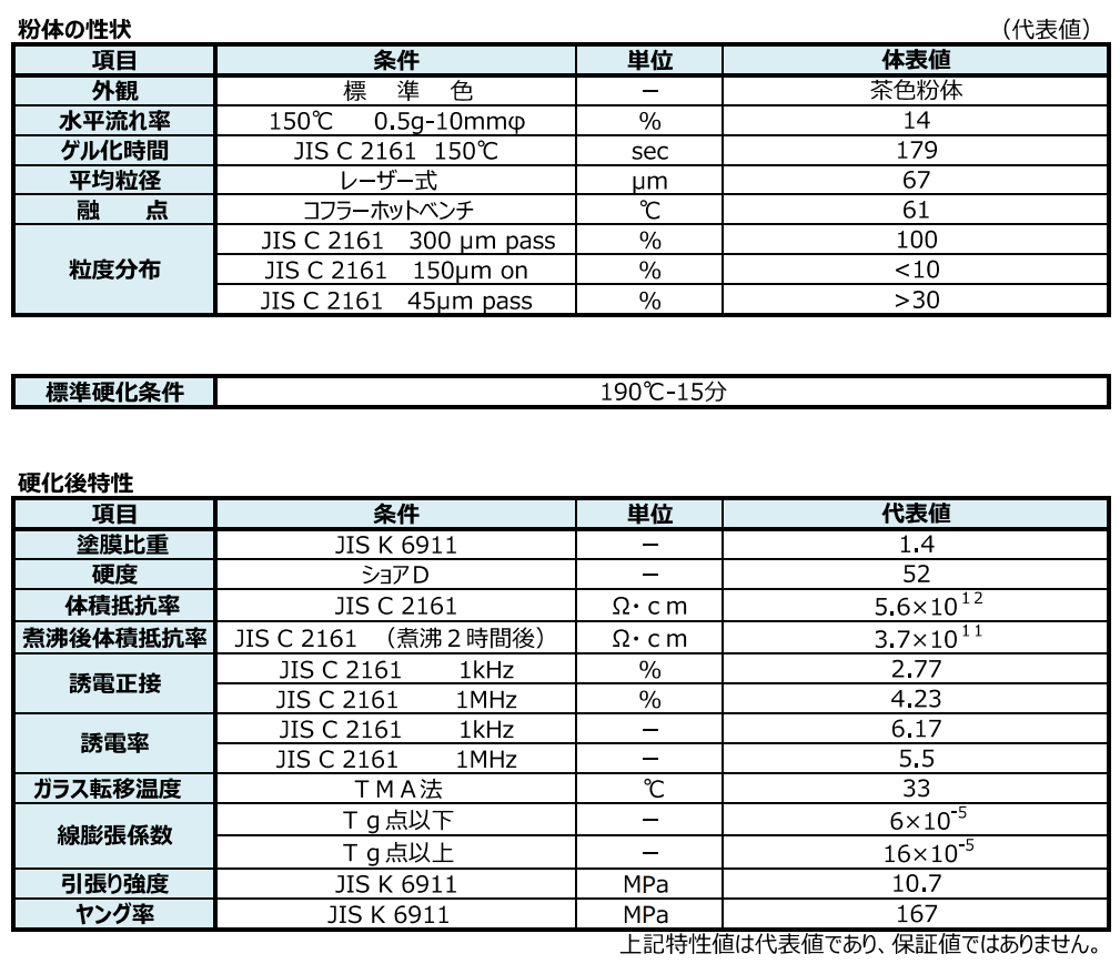 PCE-650│ペルノックス株式会社