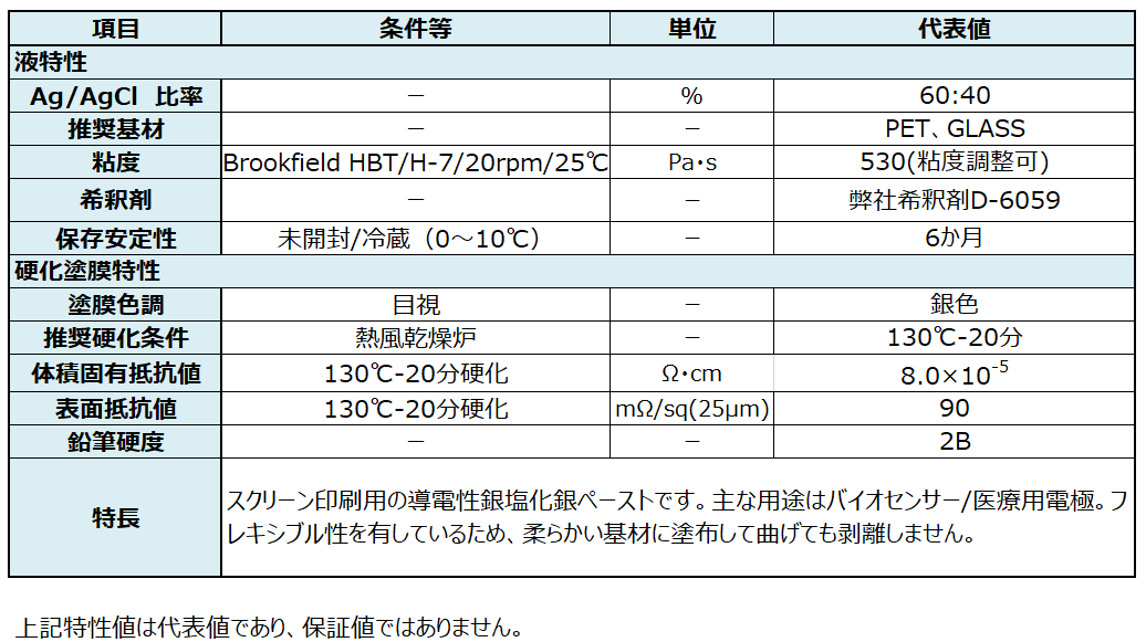 バイオセンサー向け銀塩化銀ペーストXJK-0495_ペルノックス