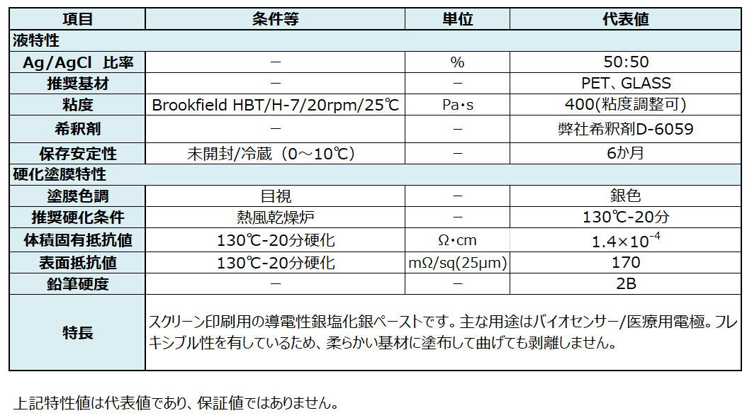 バイオセンサー向け銀塩化銀ペーストXJK-0496_ペルノックス