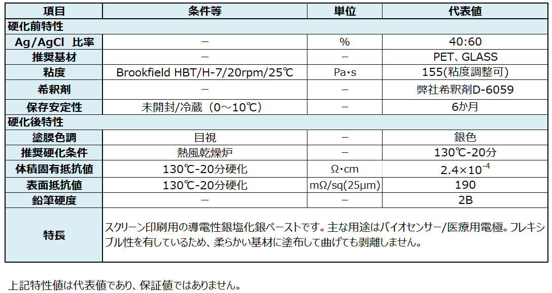 バイオセンサー向け銀塩化銀ペーストXJK-0497_ペルノックス